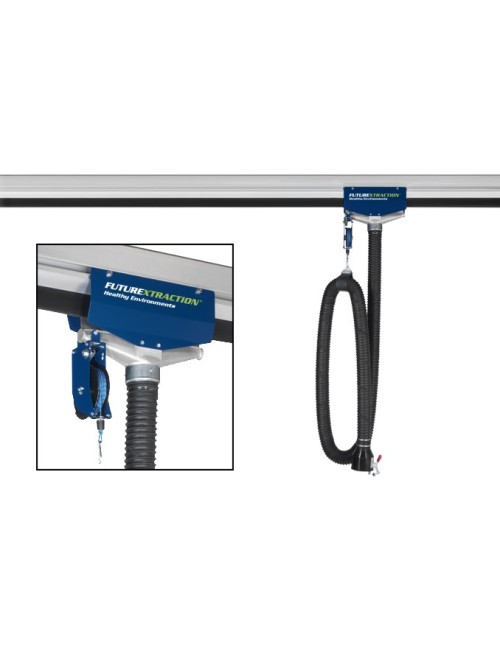 Sistema de carril FUTURE FU