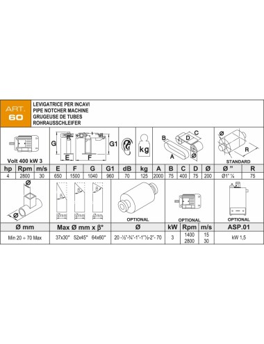 Bocas de lobo ACETI ART.60